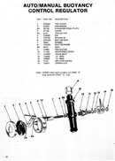 Nautilus Auto-Manual Buoyancy Control  Regulator.jpg