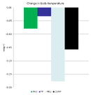 Thermal testing.png