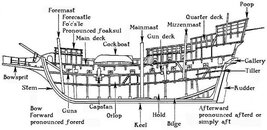 shipsection.jpg