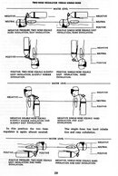 Two- vs Single-hose reg001.jpg