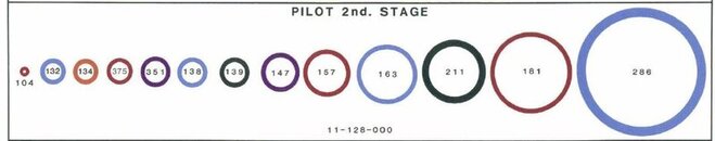 SP Pilot o-rings.JPG