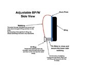 Adjustable BP:W.jpg