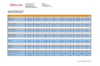 sizechart_FX100 drysuit.jpg