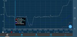 Screenshot_20220617-195102_Shearwater.jpg
