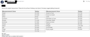 measurements.png