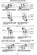 Two- vs Single-hose reg001.jpg