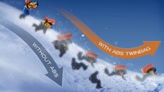 1ABS_Visual_avalanche_comparison_640_360.jpg