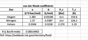 VdW calcs.png