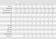 SD Combat Sizing in CM.PNG