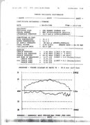 Command Air ANSTI test result.jpg