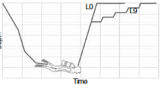 G2 Microbubble graph pg.78.png