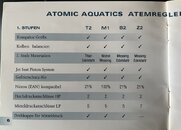 Atomic manual german 2.JPG