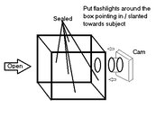 lightbox.jpg