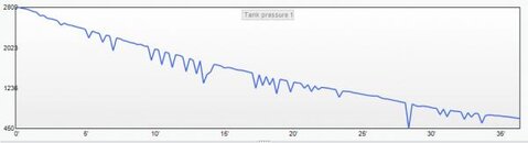 pressures.jpg pressures.jpg