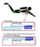 Modify the cell position.jpg