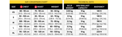 Cressi Patrol Size Chart.png