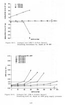 Scubapro air I:Mk V 4 port regulator performance.jpeg