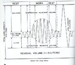 USN Lung Volume001.jpg