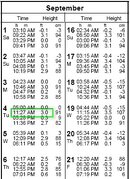 Tide Table Sept 1-6.jpg