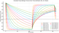 graph chatgpt.png