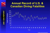 Accident-Graph.jpg