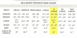 Wetsuit size chart pic.jpg