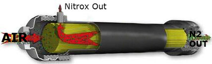 membrane.jpg