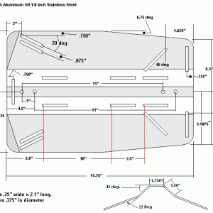 Backplate Design