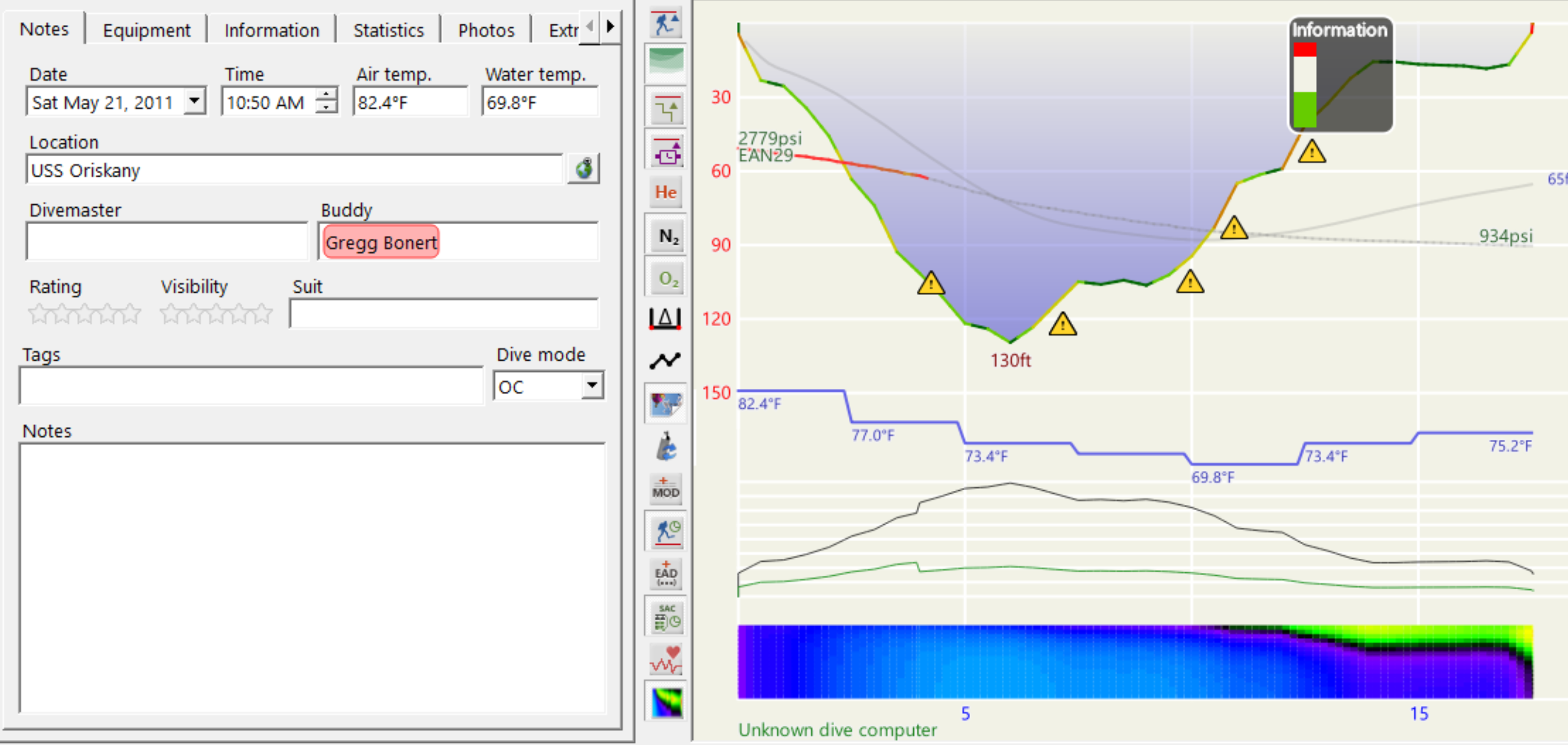 110521 USS Oriskany Dive Profile