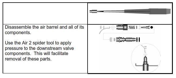 Air Barrel