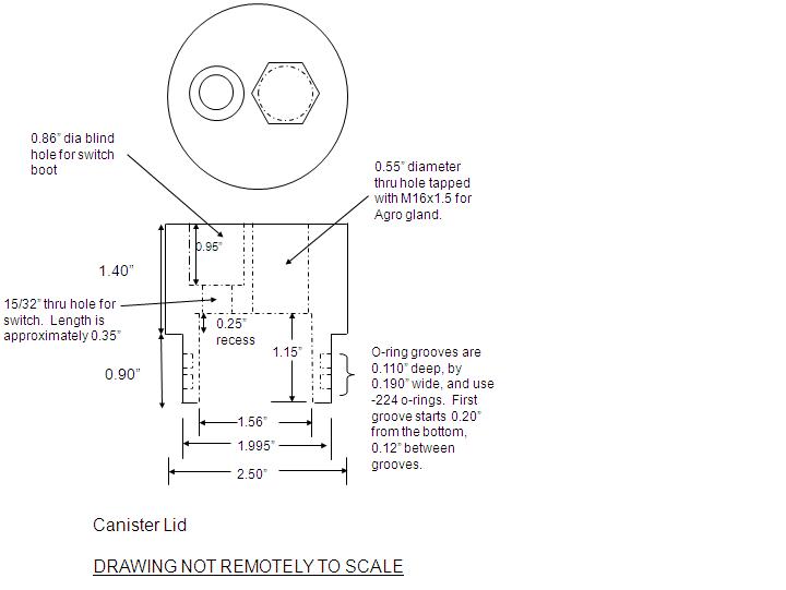 Canister light diagrams- Canister Lid