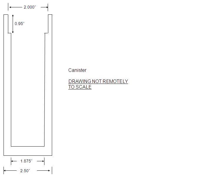 Canister light diagrams- Canister