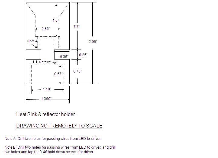 Canister light diagrams- Heat Sink