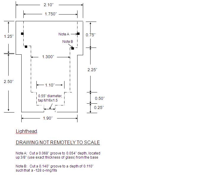 Canister light diagrams- Lighthead