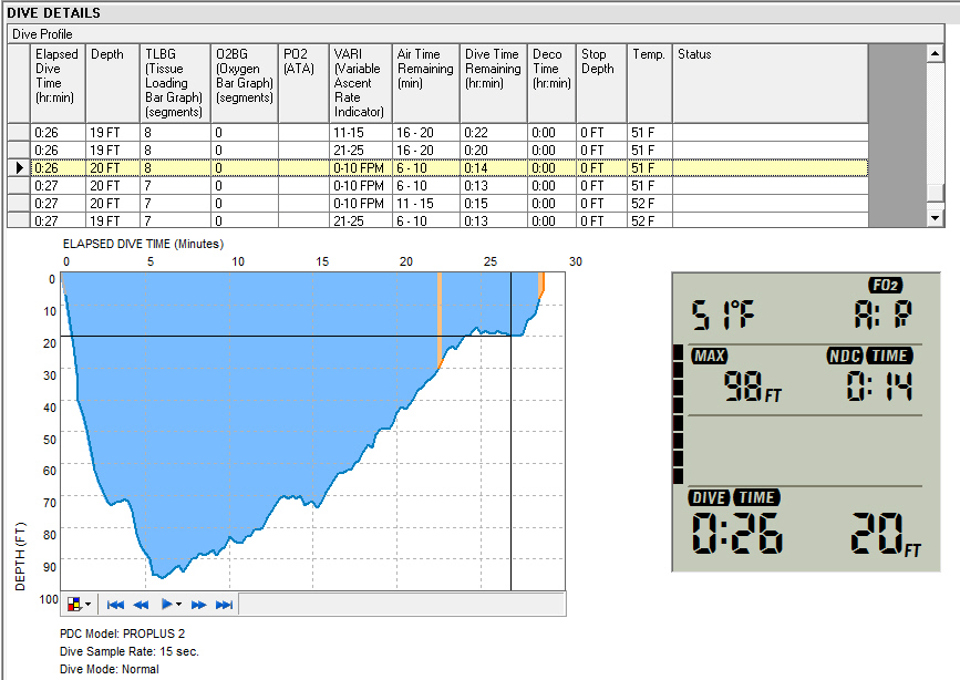 DiveView2