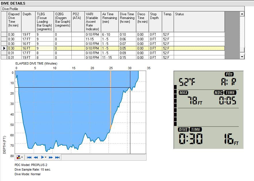 DiveView3
