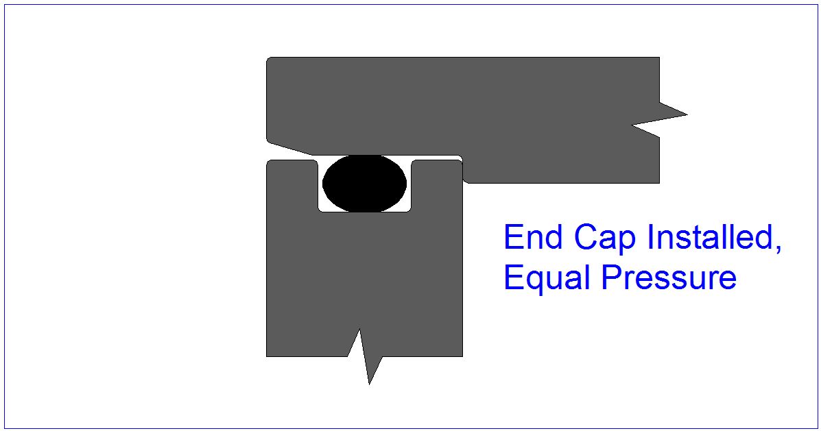 O-RingSection2