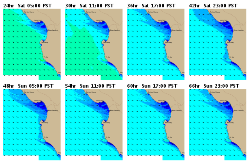 Wave Model